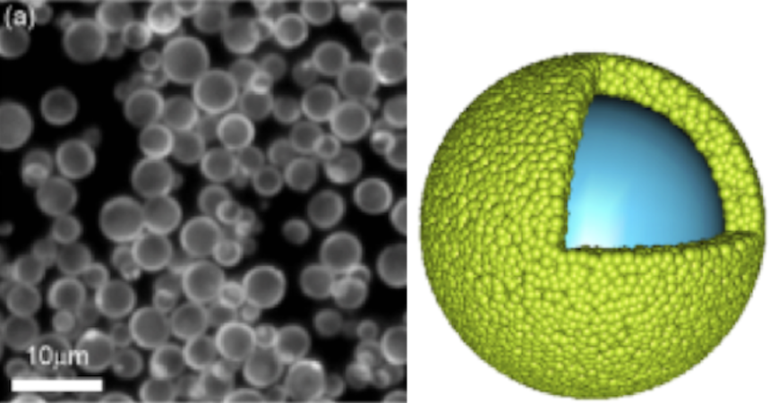 Adaptive and Responsive Mesoscale Assemblies